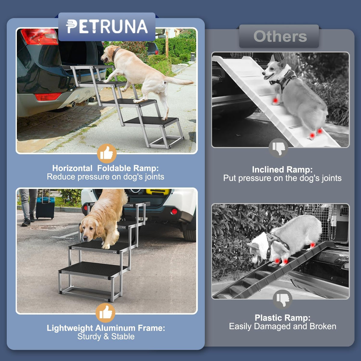 # Extra-Wide Foldable Dog Ramp & Stairs for Cars, SUVs & Trucks