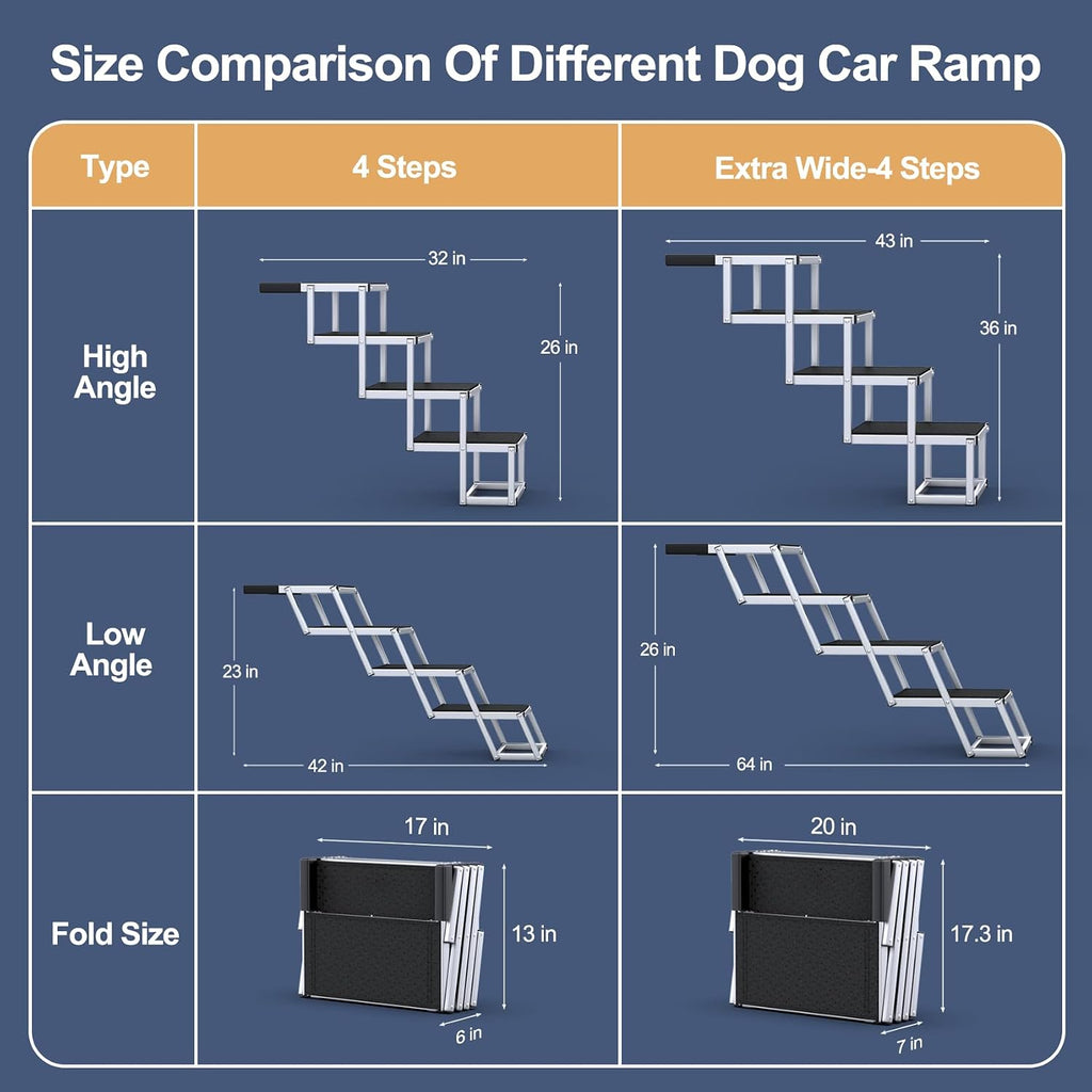 # Extra-Wide Foldable Dog Ramp & Stairs for Cars, SUVs & Trucks